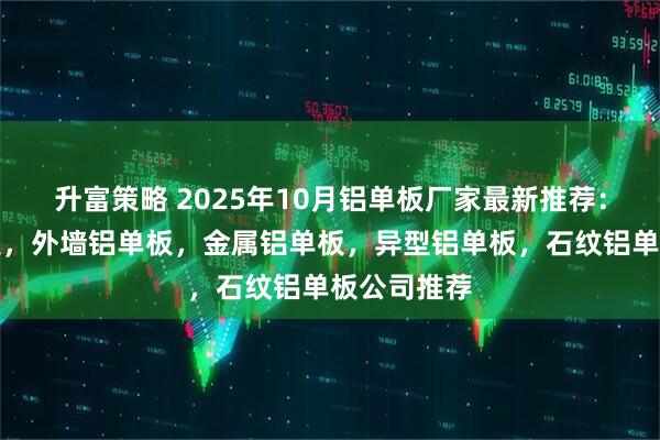 升富策略 2025年10月铝单板厂家最新推荐：天花铝单板，外墙铝单板，金属铝单板，异型铝单板，石纹铝单板公司推荐